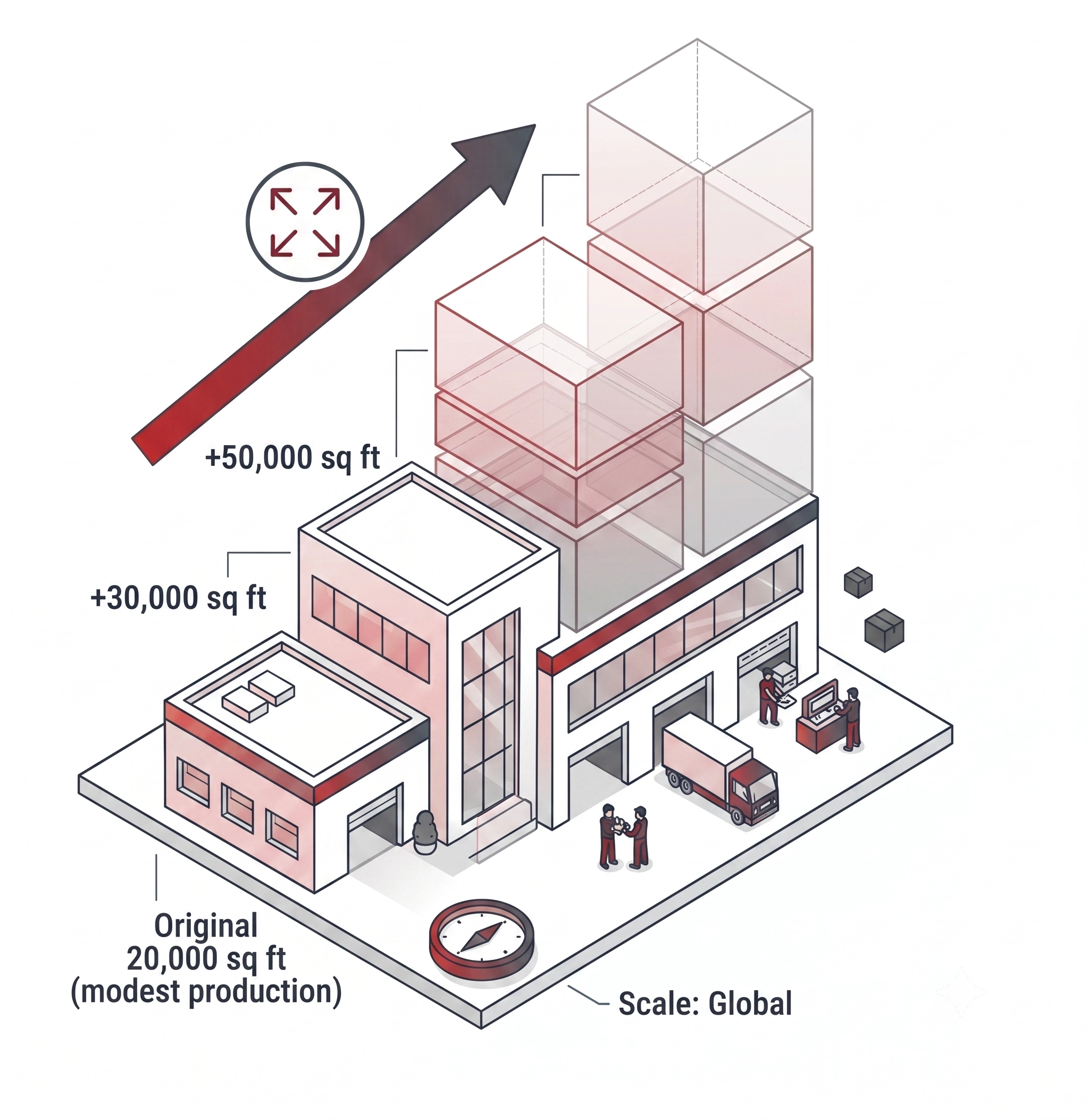 Standards Illustration